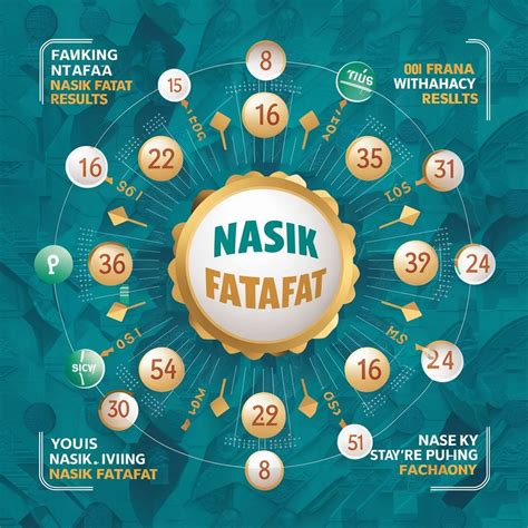 nasik fatafat tips|Nasik Fatafat Result Information – Complete Guide .